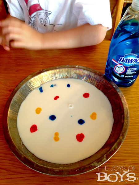 Rainbow milk experiment