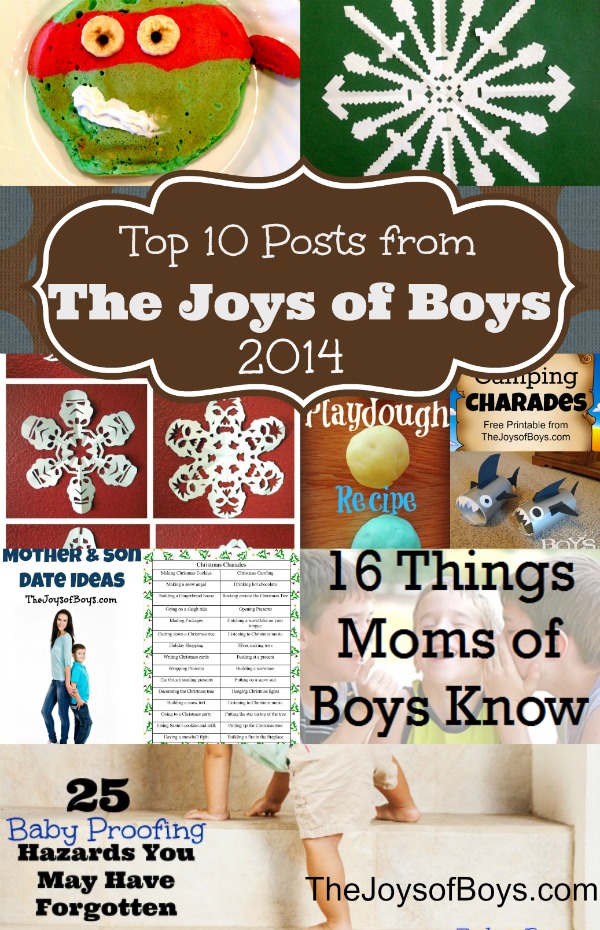 Top 10 posts 2014