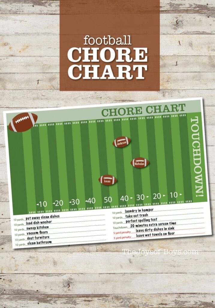 Printable chore charts for kids